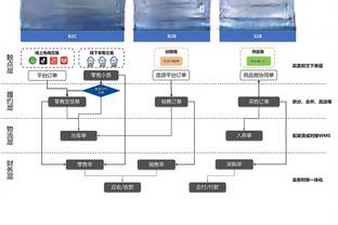 开云入口首页官网截图1